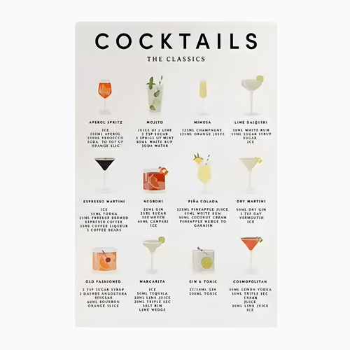Cocktailposter Poster & Canvas